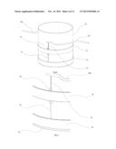 Acoustic Device diagram and image