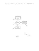 BALLOT ADJUDICATION IN VOTING SYSTEMS UTILIZING BALLOT IMAGES diagram and image