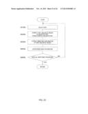 ORIENTATION STATE ESTIMATION DEVICE AND ORIENTATION STATE ESTIMATION     METHOD diagram and image