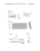 Three-Dimensional Shape Measurement Method and Three-Dimensional Shape     Measurement Device diagram and image