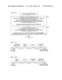 Three-Dimensional Shape Measurement Method and Three-Dimensional Shape     Measurement Device diagram and image