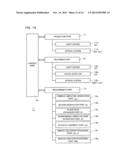 Three-Dimensional Shape Measurement Method and Three-Dimensional Shape     Measurement Device diagram and image