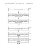 METHOD AND SYSTEM FOR IMAGE FEATURE EXTRACTION diagram and image
