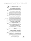 METHODS, APPARATUS, AND ARTICLES OF MANUFACTURE TO MEASURE GEOGRAPHICAL     FEATURES USING AN IMAGE OF A GEOGRAPHICAL LOCATION diagram and image