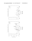 Method of Out-of-Band Correction for Multispectral Remote Sensing diagram and image