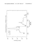 Method of Out-of-Band Correction for Multispectral Remote Sensing diagram and image