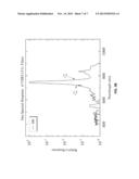 Method of Out-of-Band Correction for Multispectral Remote Sensing diagram and image