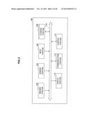 IMAGE PROCESSING DEVICE, DISPLAY CONTROL METHOD AND PROGRAM diagram and image