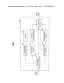 IMAGE PROCESSING DEVICE, DISPLAY CONTROL METHOD AND PROGRAM diagram and image