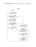 IMAGE PROCESSING DEVICE, DISPLAY CONTROL METHOD AND PROGRAM diagram and image