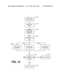 VALIDATION TEMPLATE FOR VALUABLE MEDIA OF MULTIPLE CLASSES diagram and image