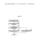 IMAGE PROCESSING DEVICE AND METHOD diagram and image