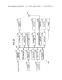 IMAGE PROCESSING DEVICE AND METHOD diagram and image