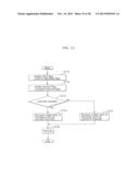 IMAGE ENCODING METHOD AND IMAGE ENCODING APPARATUS diagram and image