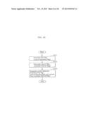 IMAGE ENCODING METHOD AND IMAGE ENCODING APPARATUS diagram and image