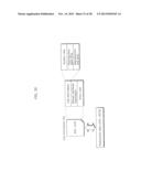 IMAGE ENCODING METHOD AND IMAGE ENCODING APPARATUS diagram and image