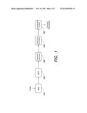 MULTIPLIERLESS COPROCESSOR FOR DIFFERENCE OF GAUSSIAN (DOG) CALCULATION diagram and image