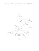 Rotatable Object System For Visual Communication And Analysis diagram and image