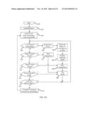 Rotatable Object System For Visual Communication And Analysis diagram and image