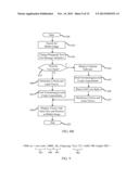 Rotatable Object System For Visual Communication And Analysis diagram and image