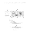 Rotatable Object System For Visual Communication And Analysis diagram and image