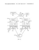 Rotatable Object System For Visual Communication And Analysis diagram and image