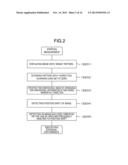 CHARGED PARTICLE BEAM DEVICE, AND IMAGE ANALYSIS DEVICE diagram and image