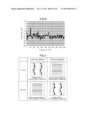 CHARGED PARTICLE BEAM DEVICE, AND IMAGE ANALYSIS DEVICE diagram and image