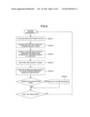 CHARGED PARTICLE BEAM DEVICE, AND IMAGE ANALYSIS DEVICE diagram and image