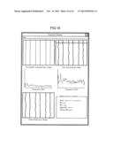 CHARGED PARTICLE BEAM DEVICE, AND IMAGE ANALYSIS DEVICE diagram and image