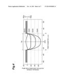 MULTI-MODE OPTICAL FIBER diagram and image