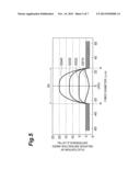 MULTI-MODE OPTICAL FIBER diagram and image