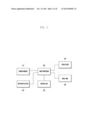 CAMERA SYSTEM OF MOBILE DEVICE FOR CAPTURING IMAGES, AND METHOD ADAPTED     THERETO diagram and image