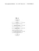 MOBILE TERMINAL AND CONTROLLING METHOD THEREOF diagram and image