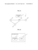 APPARATUS AND METHOD FOR SEARCHING A COMMUNICATION NETWORK INCLUDING AN     ASYMMETRY NODE FOR A ROUTE diagram and image