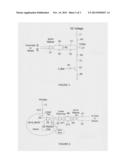 DEVICE FOR SENDING AND RECEIVING SATA SIGNALS OVER AN OPTICAL FIBER LINK diagram and image