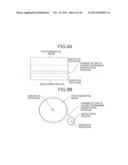 IMAGE FORMING APPARATUS AND DENSITY CHANGE SUPPRESSING METHOD diagram and image