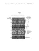 IMAGE FORMING APPARATUS AND DENSITY CHANGE SUPPRESSING METHOD diagram and image