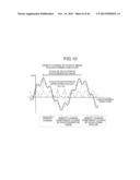 IMAGE FORMING APPARATUS AND DENSITY CHANGE SUPPRESSING METHOD diagram and image