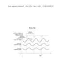 IMAGE FORMING APPARATUS AND DENSITY CHANGE SUPPRESSING METHOD diagram and image