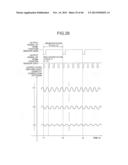 IMAGE FORMING APPARATUS AND DENSITY CHANGE SUPPRESSING METHOD diagram and image