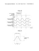 IMAGE FORMING APPARATUS AND DENSITY CHANGE SUPPRESSING METHOD diagram and image