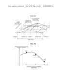 IMAGE FORMING APPARATUS AND DENSITY CHANGE SUPPRESSING METHOD diagram and image