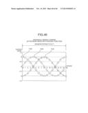 IMAGE FORMING APPARATUS AND DENSITY CHANGE SUPPRESSING METHOD diagram and image