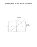 IMAGE FORMING APPARATUS AND DENSITY CHANGE SUPPRESSING METHOD diagram and image