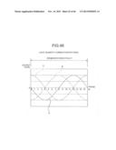 IMAGE FORMING APPARATUS AND DENSITY CHANGE SUPPRESSING METHOD diagram and image