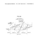 IMAGE FORMING APPARATUS AND DENSITY CHANGE SUPPRESSING METHOD diagram and image