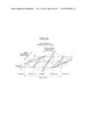 IMAGE FORMING APPARATUS AND DENSITY CHANGE SUPPRESSING METHOD diagram and image