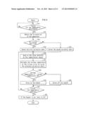 IMAGE FORMING APPARATUS CAPABLE OF STABLY DETECTING TEMPERATURE OF FIXING     DEVICE REGARDLESS OF ORIENTATION OF THE IMAGE FORMING APPARATUS diagram and image