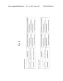 Image Forming Apparatus Provided With Fixing Unit for Fixing Images Formed     on Paper and Method of Controlling Heaters of the Apparatus diagram and image